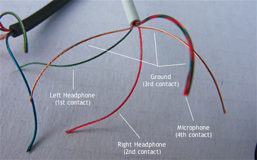 sennheiser headphone wiring diagram