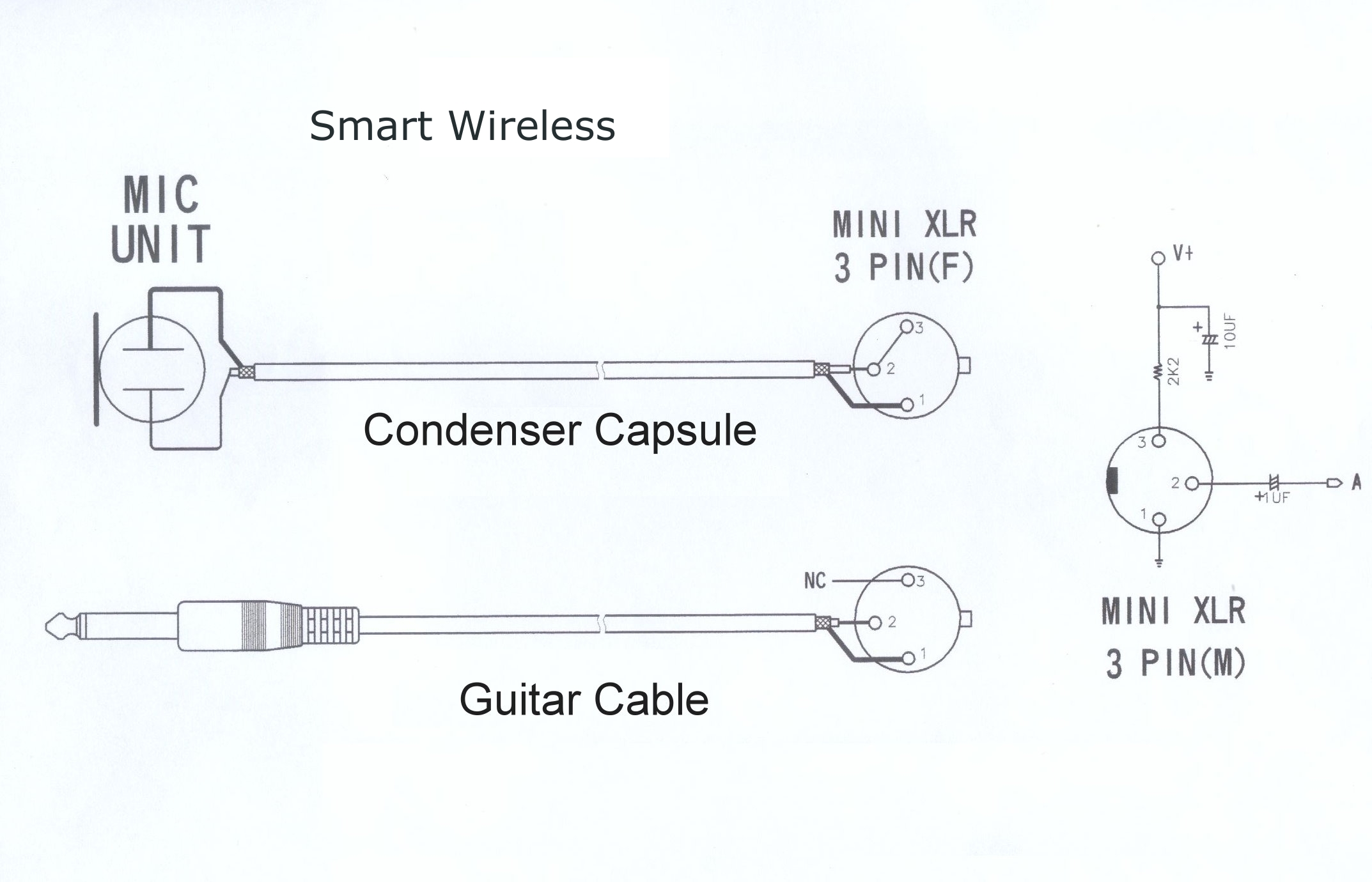 sennheiser xlr to mini cable wiring diagram