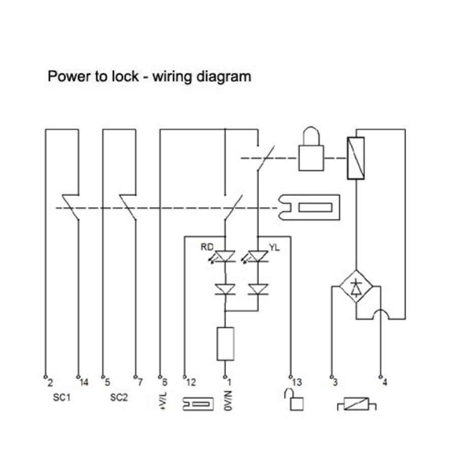 sensaguard wiring diagram