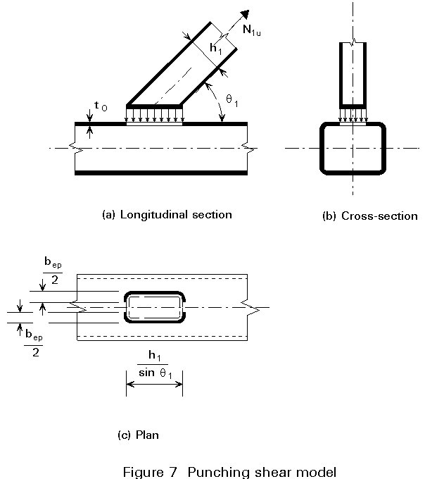 sensaguard wiring diagram