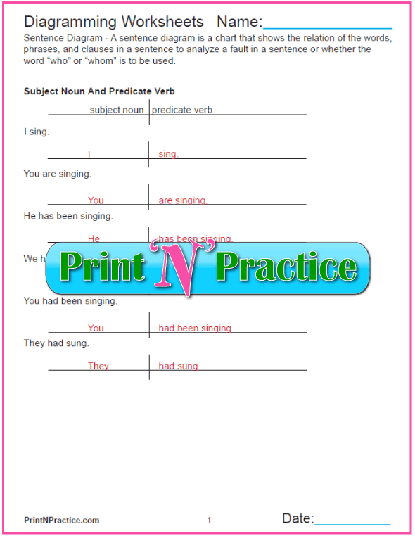 sentence diagramming games