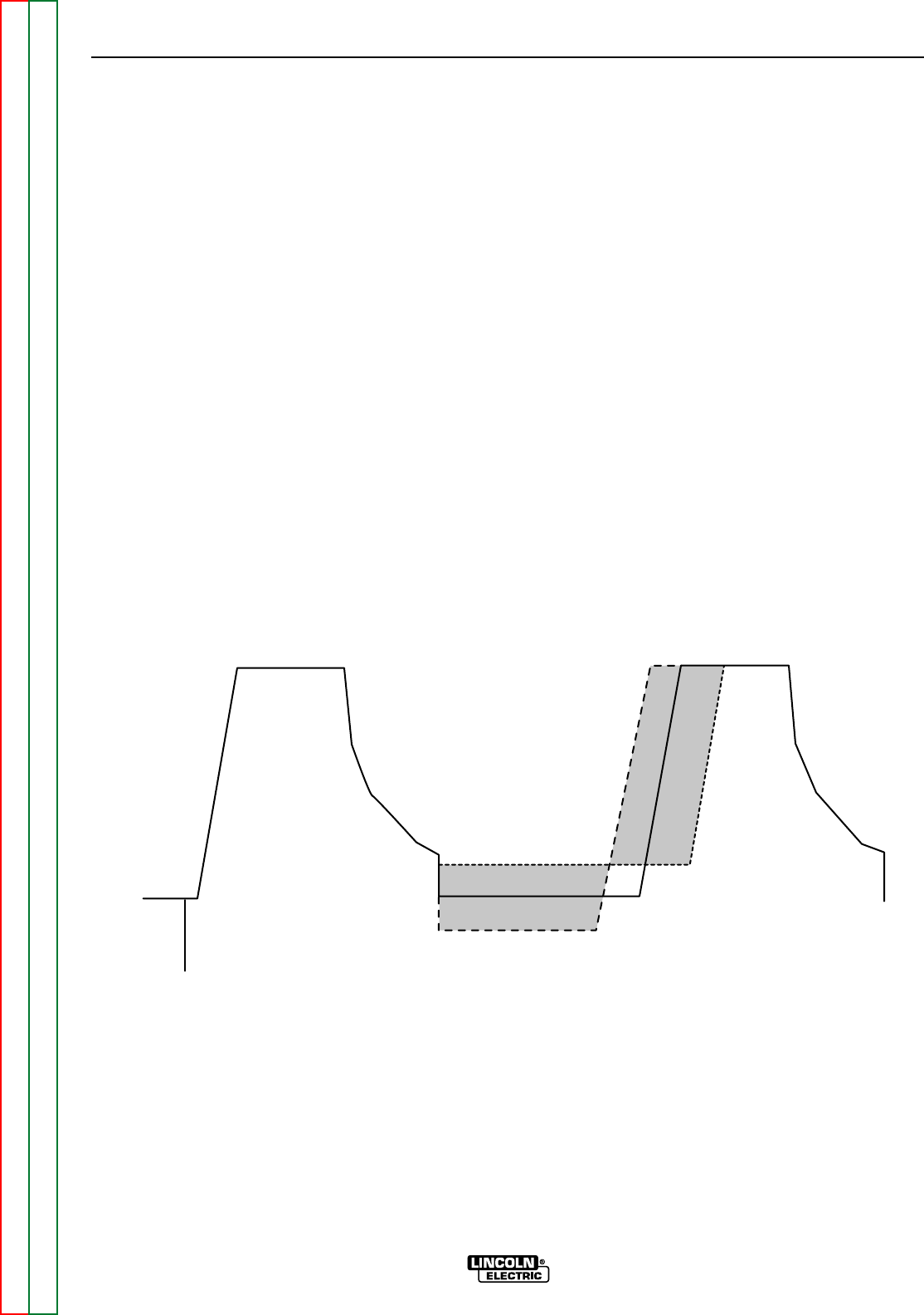 sentinel brake controller wiring diagram