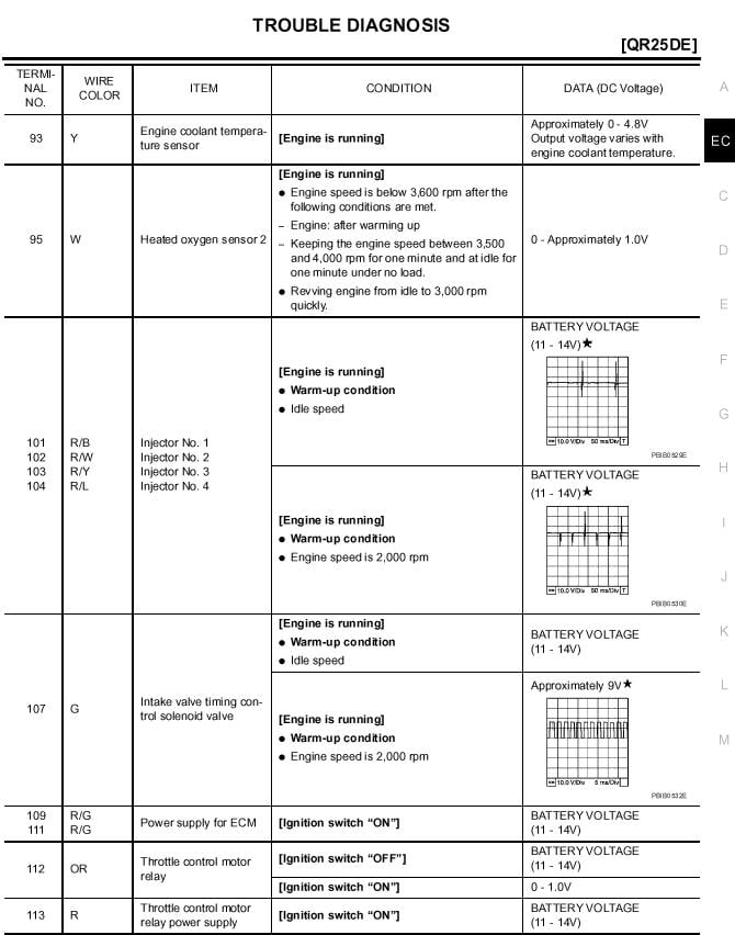 sentra spec v vafc wiring diagram