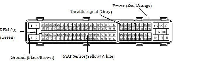 sentra spec v vafc wiring diagram