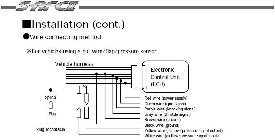 sentra spec v vafc wiring diagram