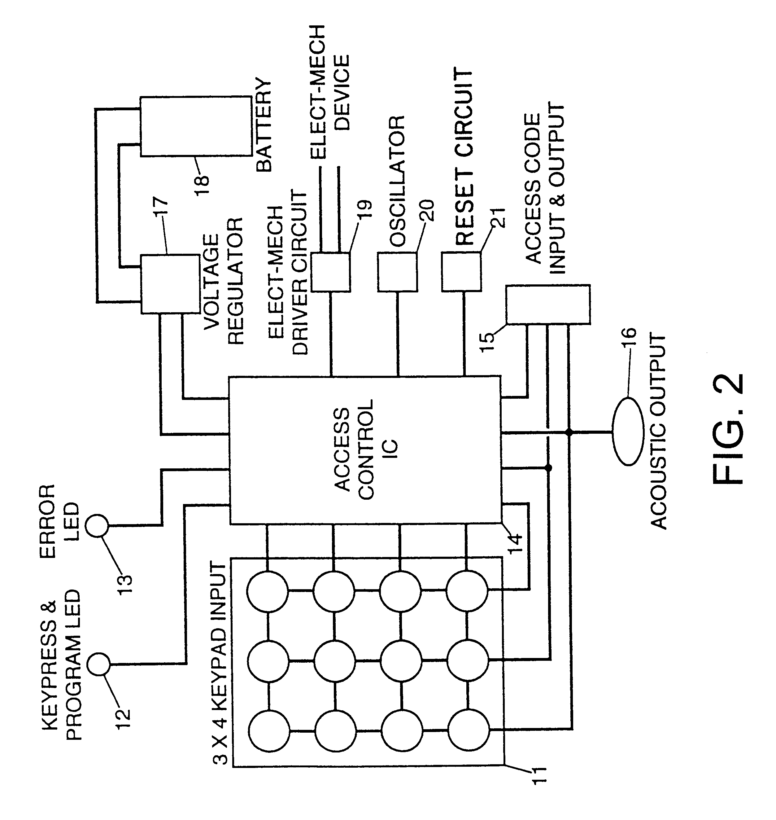 sentry safe wiring diagram