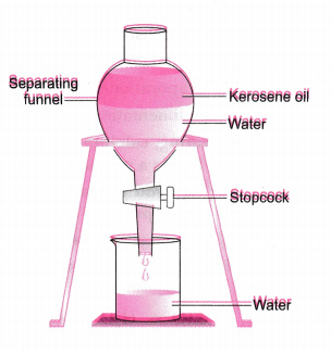 separatory funnel diagram