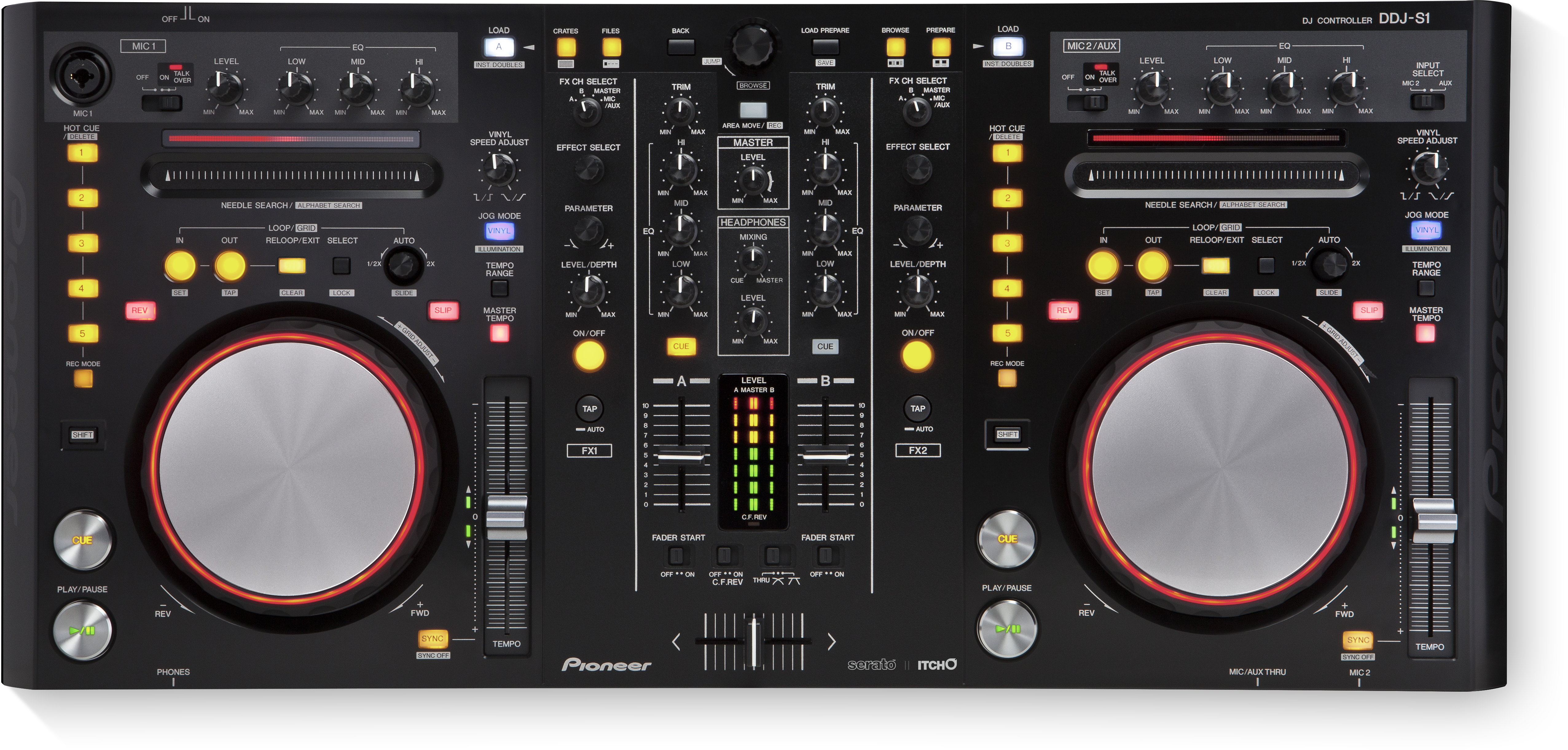 serato setup diagram