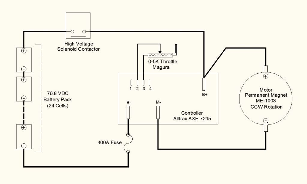sevcon controller wiring diagram