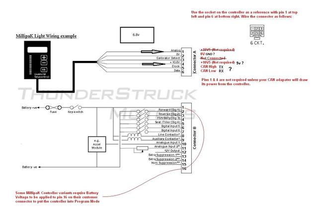 sevcon millipak controller wiring diagram 2009104426