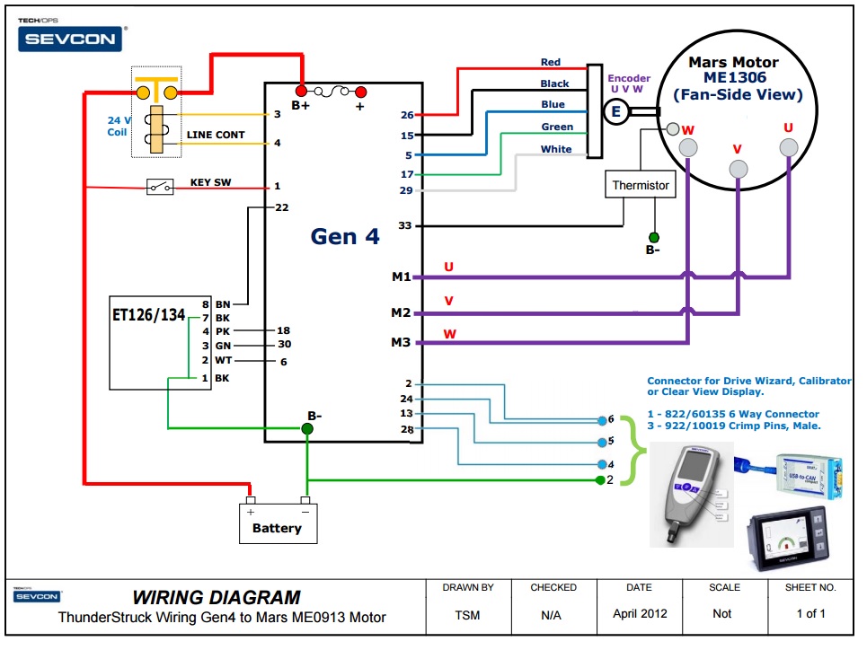 sevcon millipak controller wiring diagram 2009104426