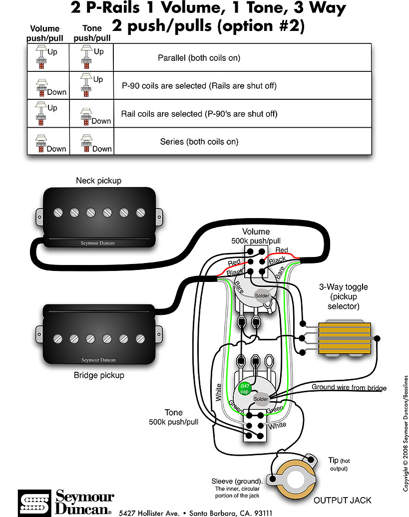 seymour duncan 50s wiring diagram