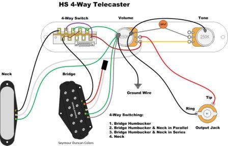 seymour duncan 59 wiring diagram