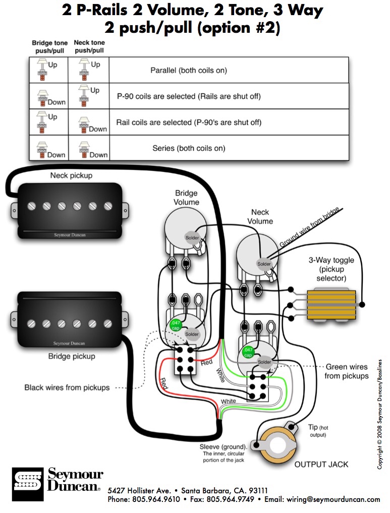 seymour duncan 59 wiring diagram