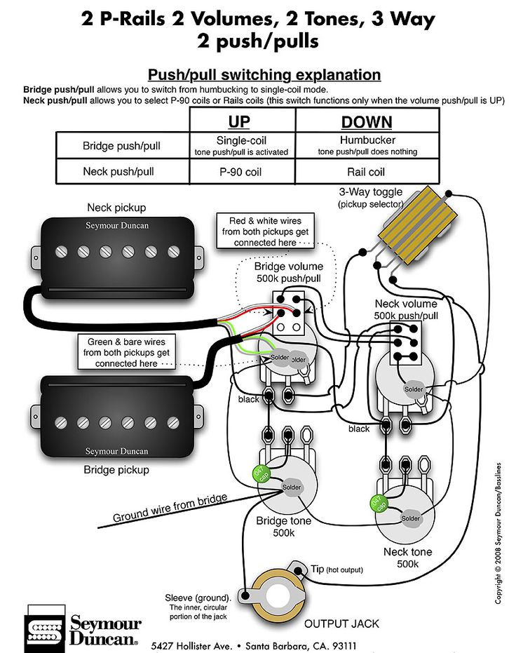 seymour duncan invader wiring