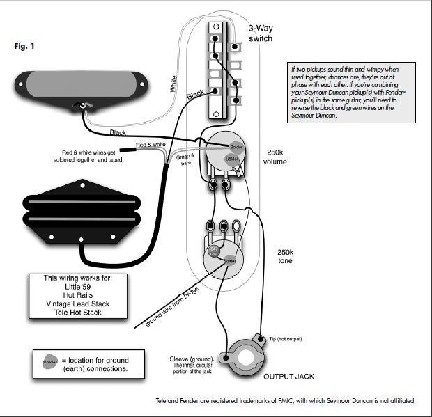 seymour duncan little 59 for tele wiring diagram