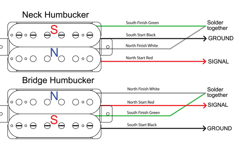 seymour duncan little 59 for tele wiring diagram