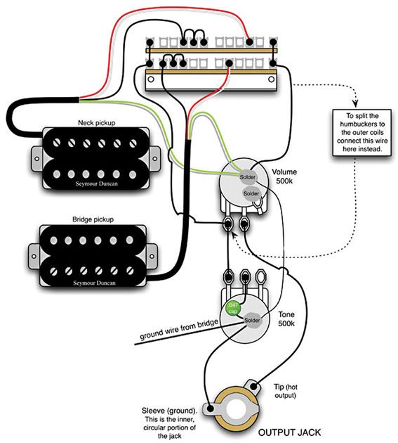 seymour duncan mini humbucker wiring diagram