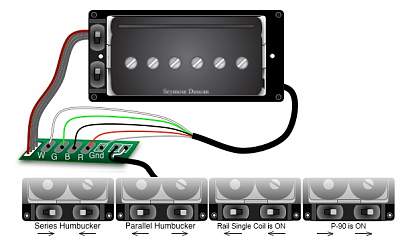 seymour duncan p rail wiring