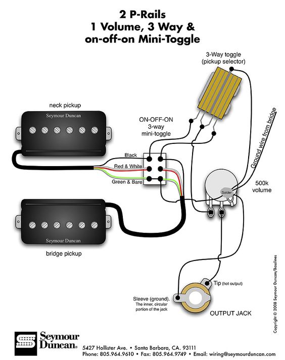 seymour duncan p rail wiring