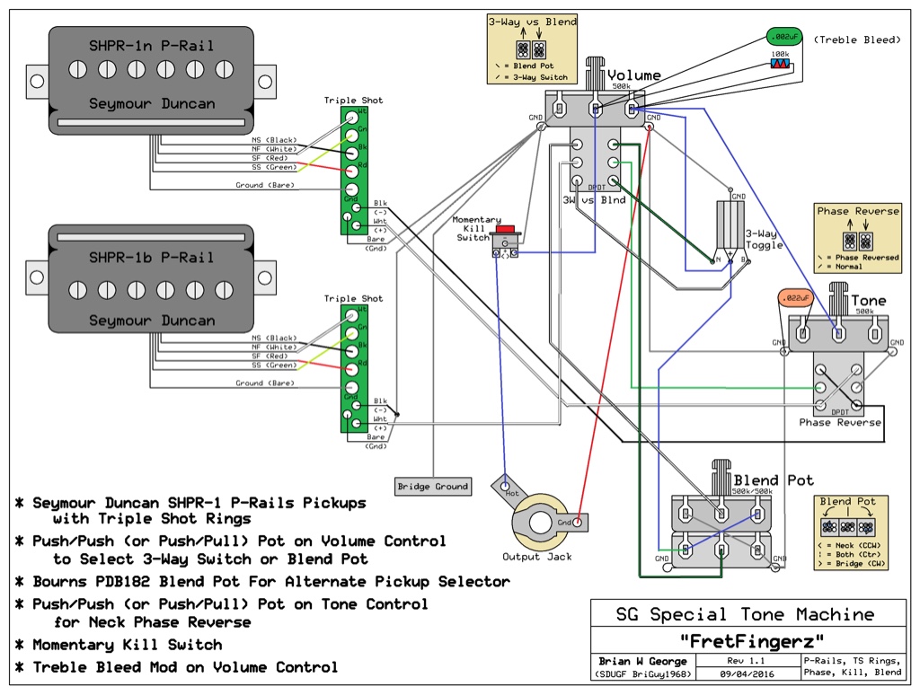 seymour duncan p rail wiring