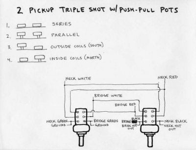 seymour duncan p rails triple shot wiring diagram