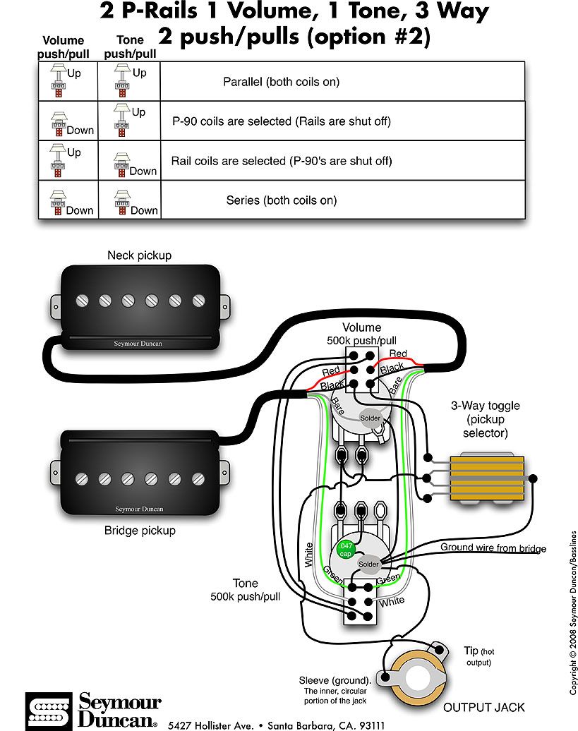 seymour duncan p rails wiring diagram