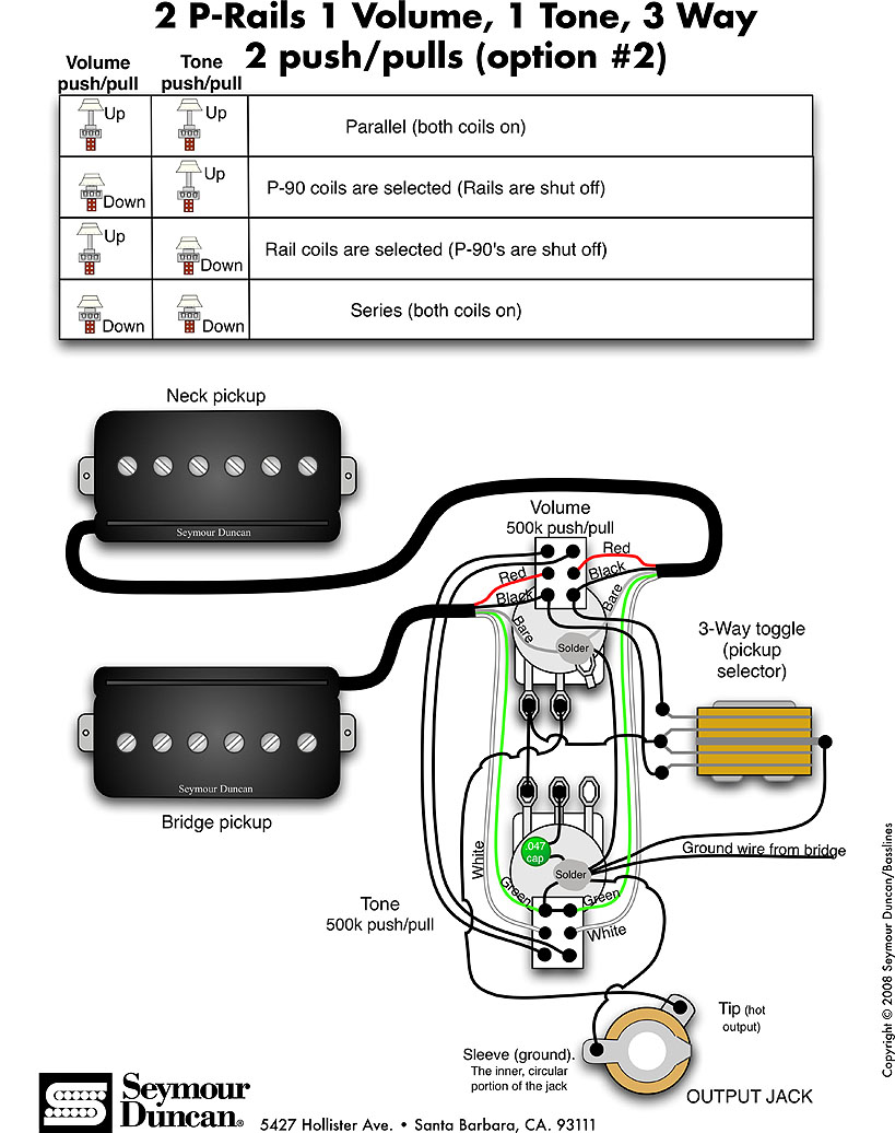 seymour duncan pickup triple shot wiring diagram