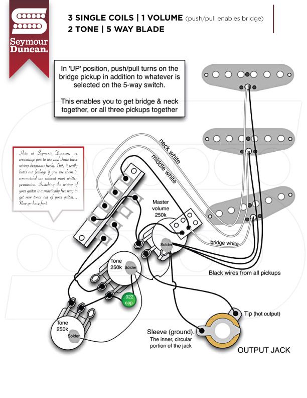 seymour duncan pickup wiring diagram (spgr6h)