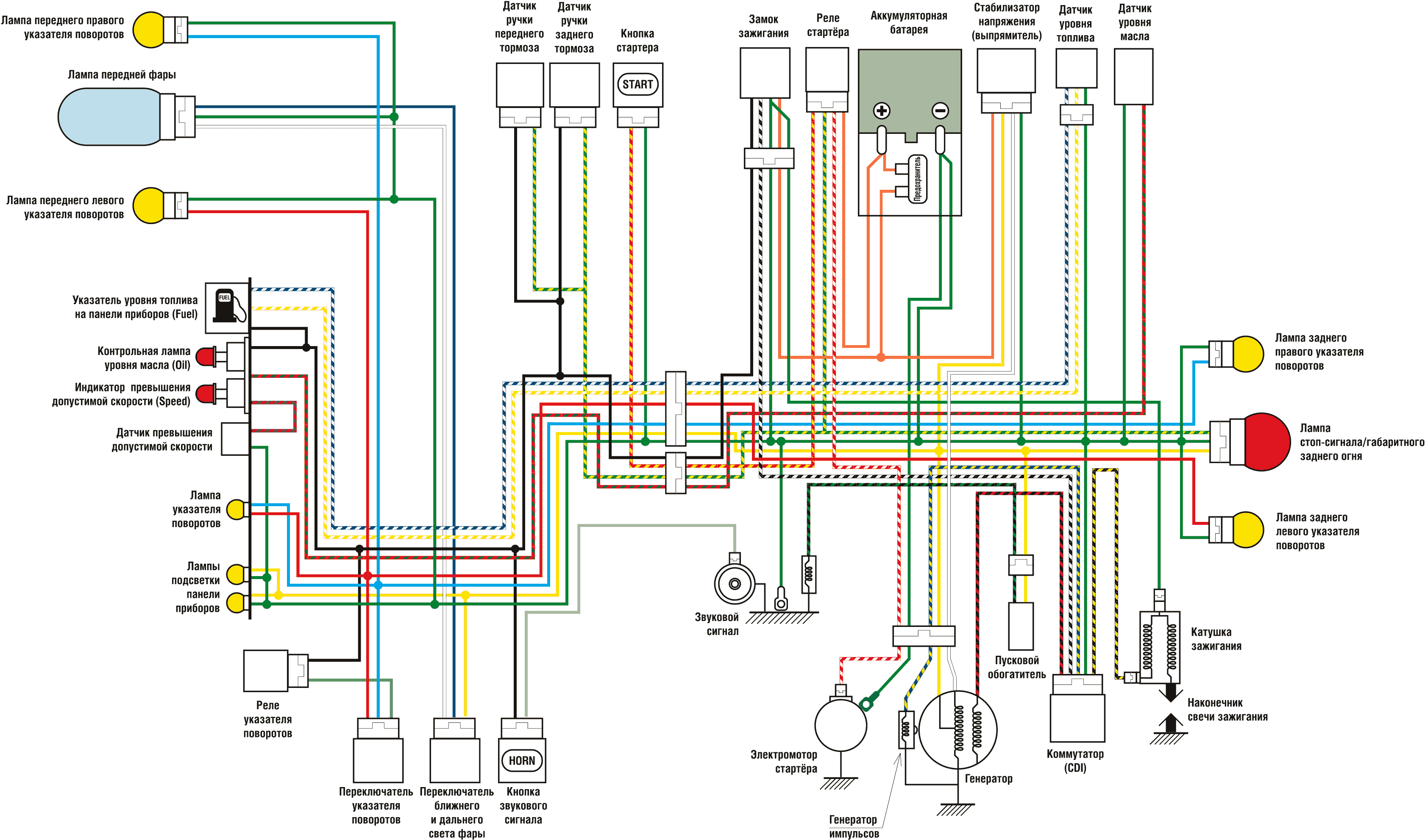 shadow wiring diagram r2d2