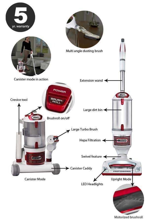 shark rotator professional parts diagram