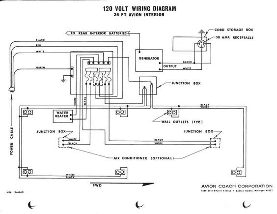 shasta mh coach wiring diagram