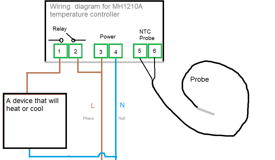 shasta mh coach wiring diagram