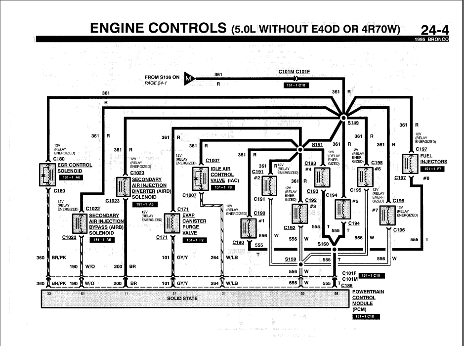 shasta oasis wiring diagram