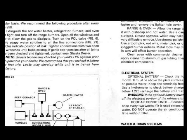 shasta oasis wiring diagram