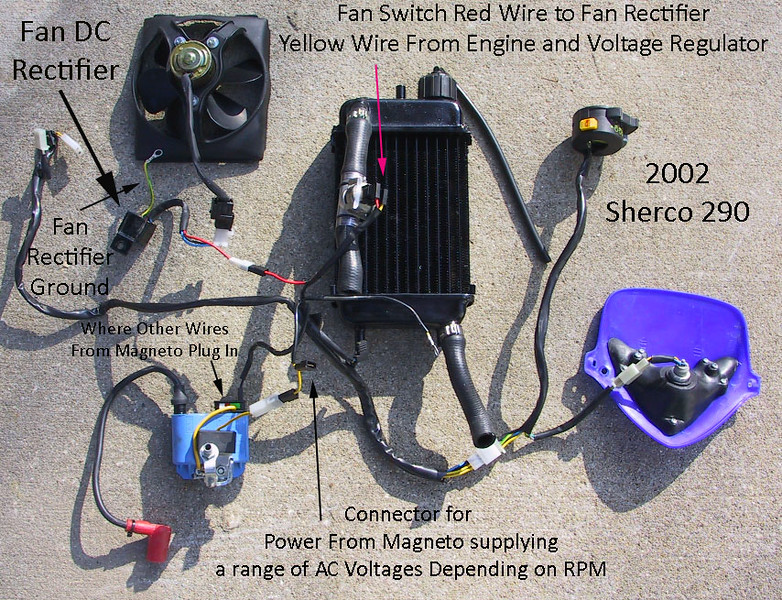 sherco wiring diagram