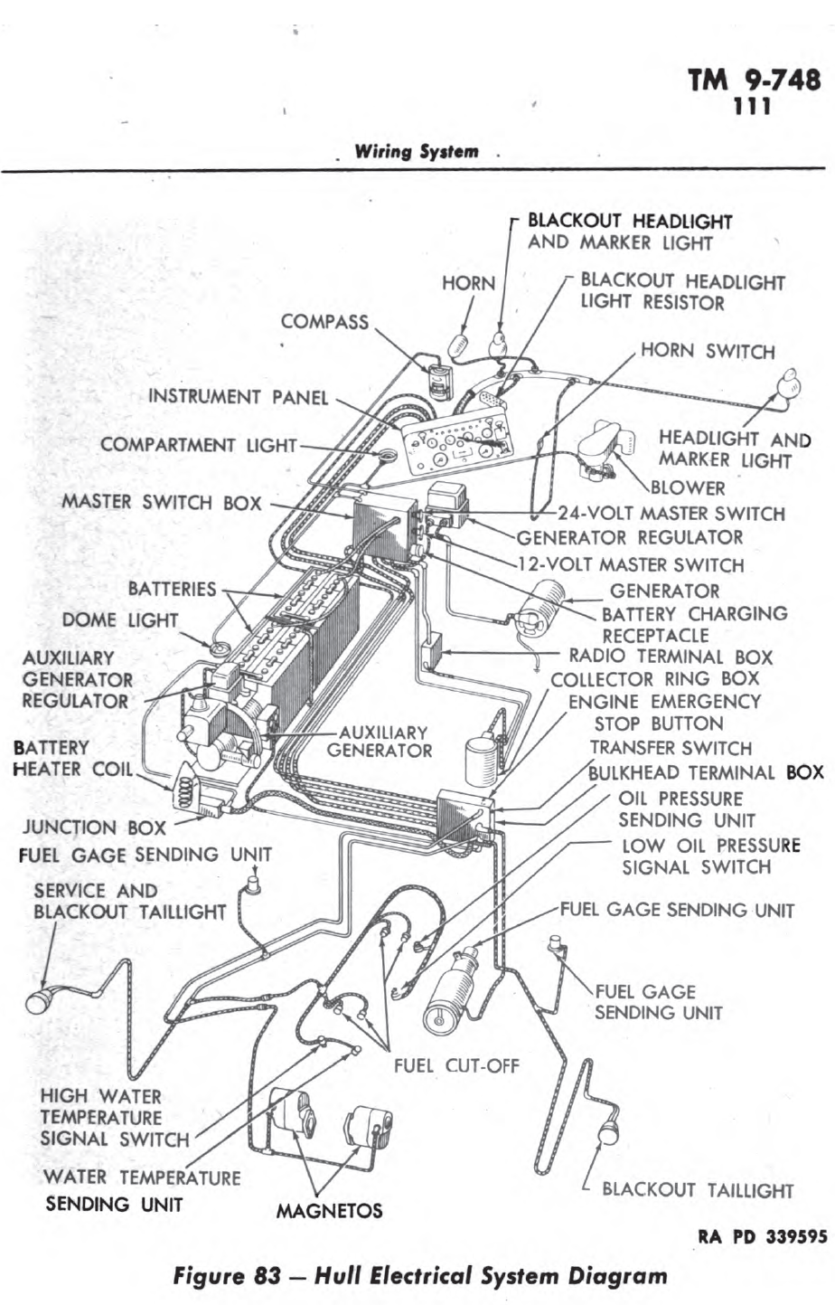 sherman calliope wiring diagram