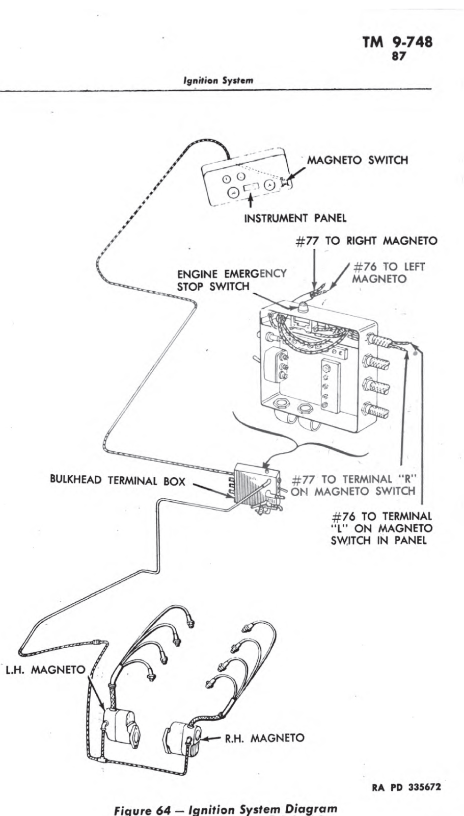 sherman calliope wiring diagram