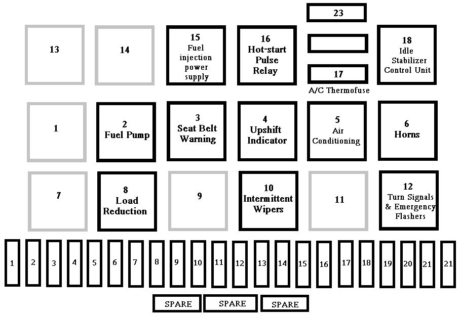 shifter console gauge wiring diagram 1985 vw cabriolet