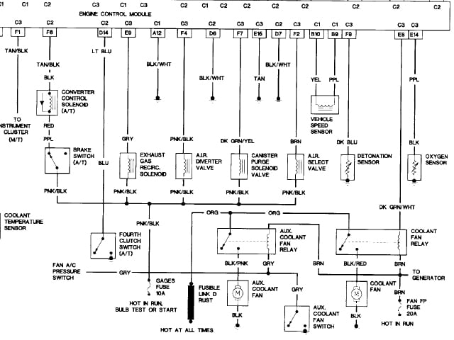 shifter console gauge wiring diagram 1985 vw cabriolet