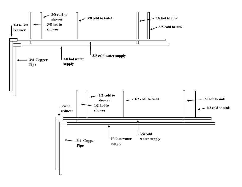 shimano di2 wiring diagram