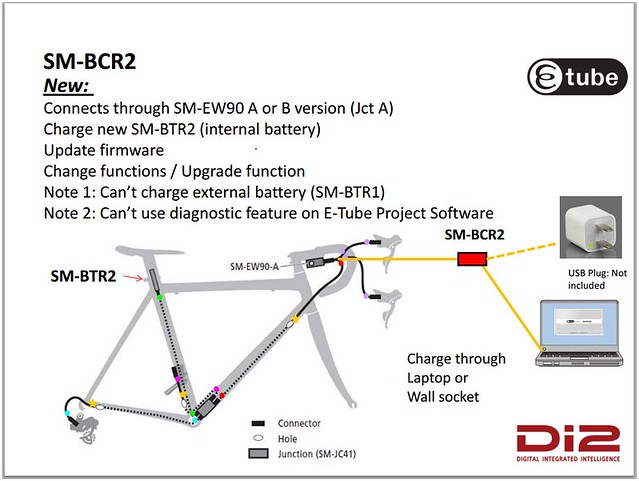 shimano di2 internal battery