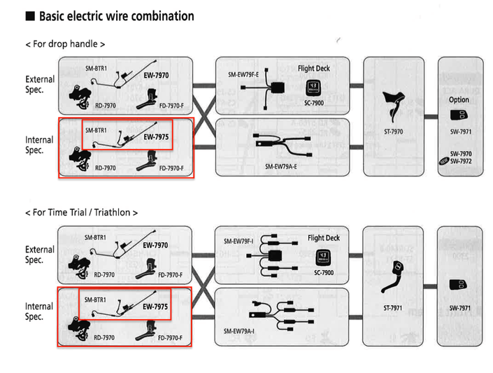 shimano di2 wiring diagram