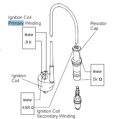 shindengen cdi wiring diagram