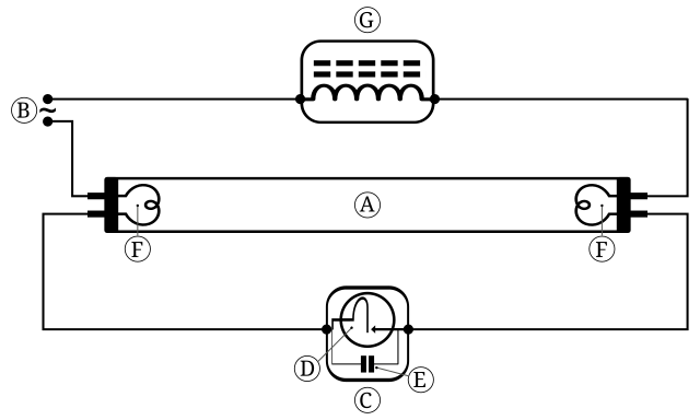 show me the wiring diagram for a 4 tube florecent light using 2 ballast