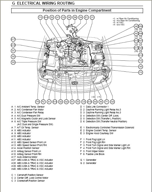 2006 pt cruiser wiring diagram