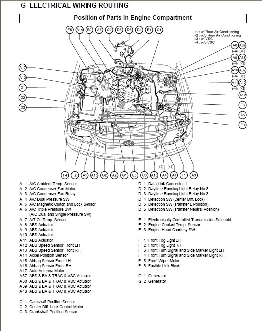 show picture of 2006 2.4l pt cruiser wiring diagram