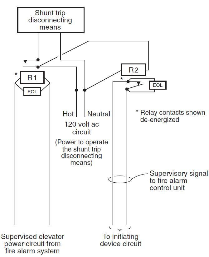 shunt trip wiring diagram for a siemens ed4 breaker