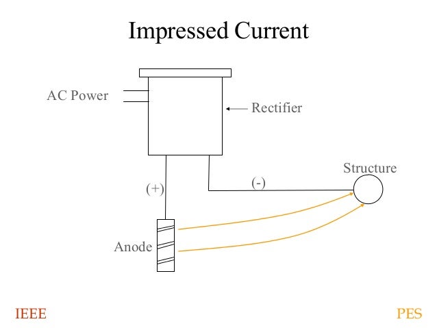 shure pg57 wiring diagram