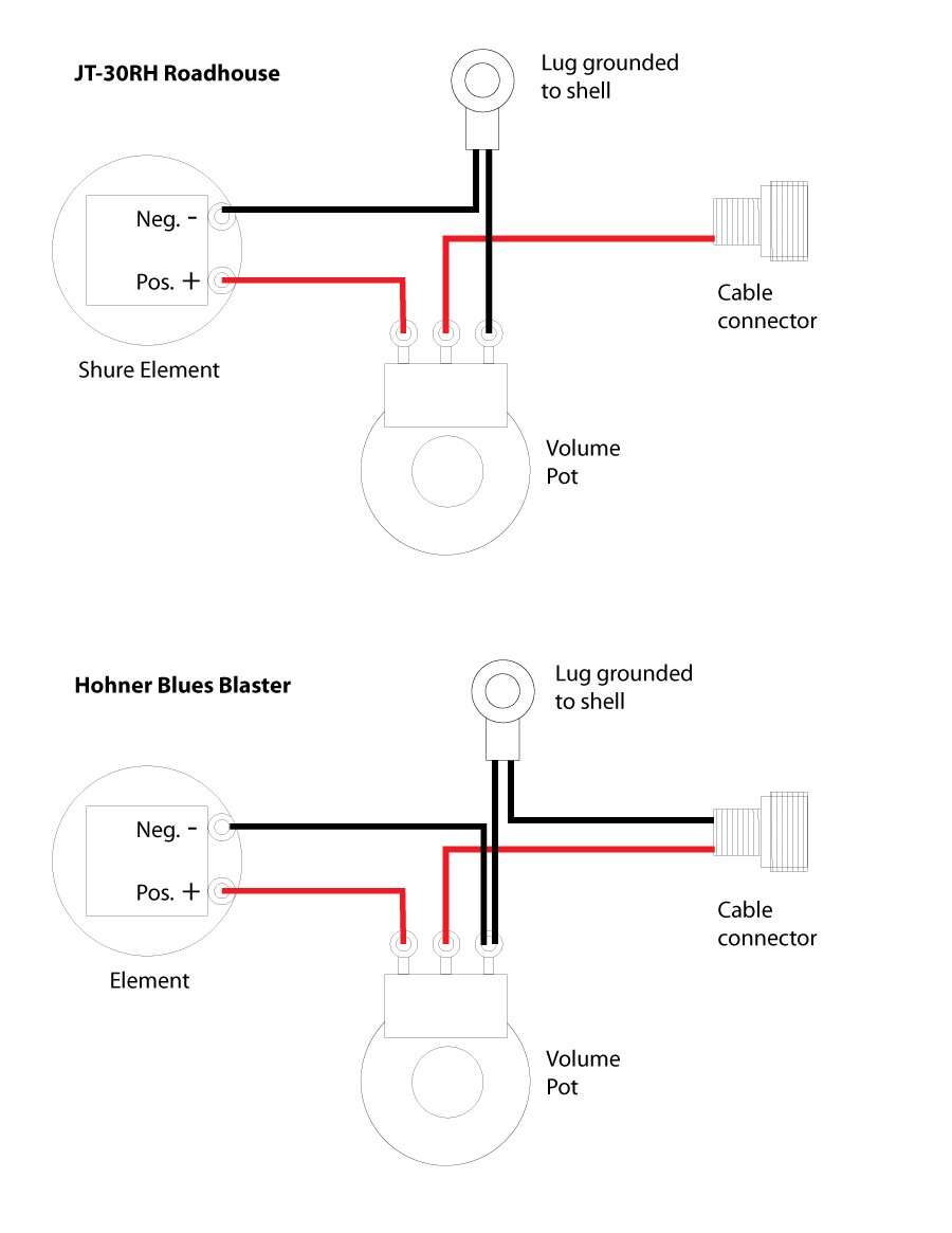 shure rk202pk wiring diagram